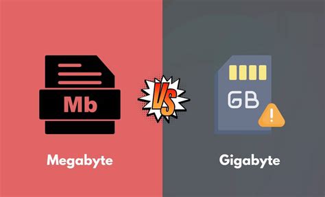 gigabyte e megabyte